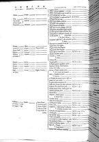 libroantico/BVEE009093/0089