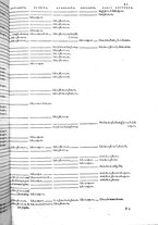 libroantico/BVEE009093/0096