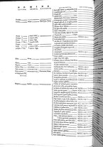 libroantico/BVEE009093/0099