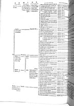 libroantico/BVEE009093/0101