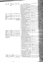 libroantico/BVEE009093/0105