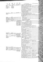 libroantico/BVEE009093/0107