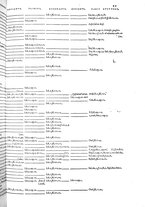 libroantico/BVEE009093/0108