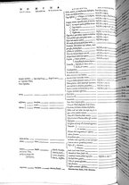 libroantico/BVEE009093/0109