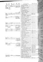 libroantico/BVEE009093/0111