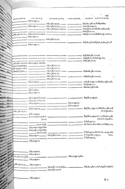 Aquatilium animalium historiæ, liber primus, cum eorundem formis, ære excusis. Hippolyto Saluiano ... auctore