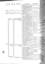 libroantico/BVEE009093/0115