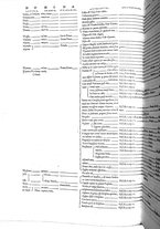 libroantico/BVEE009093/0117