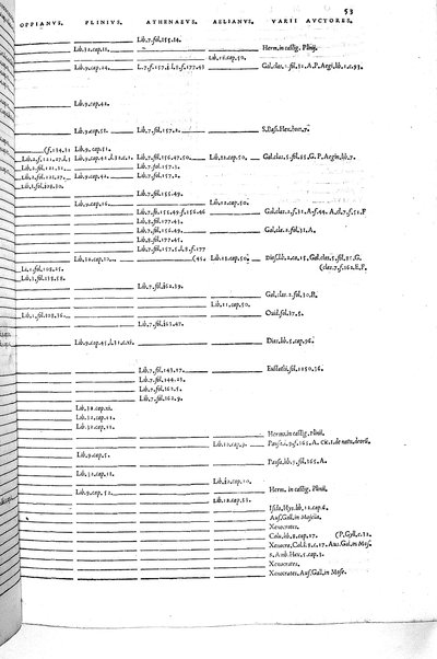 Aquatilium animalium historiæ, liber primus, cum eorundem formis, ære excusis. Hippolyto Saluiano ... auctore