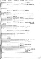 libroantico/BVEE009093/0120