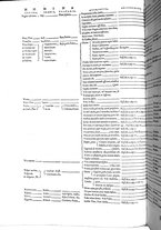 libroantico/BVEE009093/0125