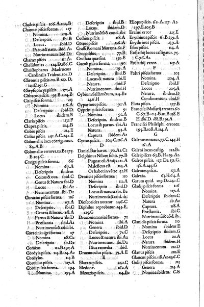 Aquatilium animalium historiæ, liber primus, cum eorundem formis, ære excusis. Hippolyto Saluiano ... auctore