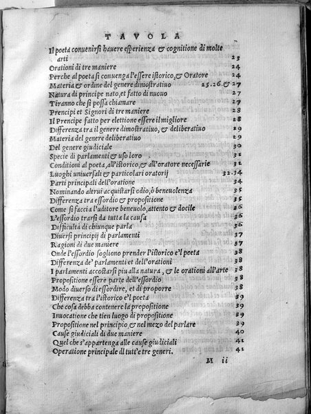 Dialogi di messer Alessandro Lionardi, della inuentione poetica. Et insieme di quanto alla istoria et all'arte oratoria s'appartiene, et del modo di finger la fauola