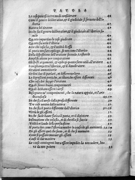 Dialogi di messer Alessandro Lionardi, della inuentione poetica. Et insieme di quanto alla istoria et all'arte oratoria s'appartiene, et del modo di finger la fauola