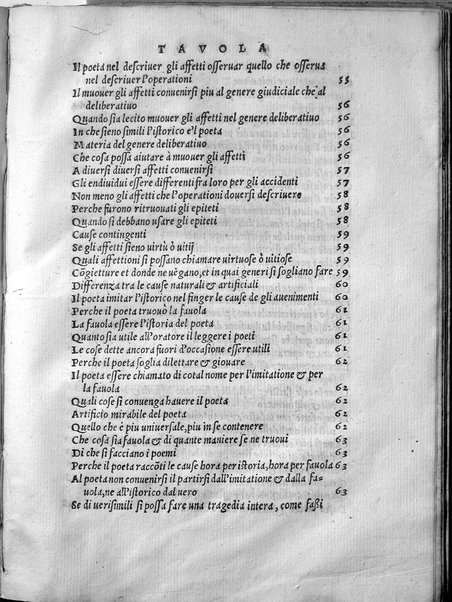 Dialogi di messer Alessandro Lionardi, della inuentione poetica. Et insieme di quanto alla istoria et all'arte oratoria s'appartiene, et del modo di finger la fauola