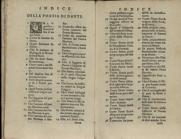 Discorsi del s. Alessandro Sardo Della bellezza. Della nobiltà. Della poesia di Dante. De i precetti historici. Delle qualità del generale. Del terremoto. Di nouo posti in luce
