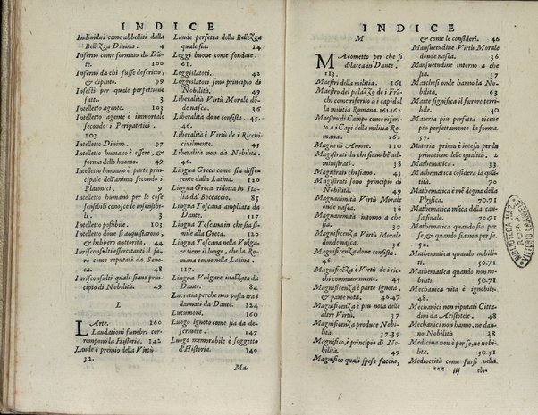 Discorsi del s. Alessandro Sardo Della bellezza. Della nobiltà. Della poesia di Dante. De i precetti historici. Delle qualità del generale. Del terremoto. Di nouo posti in luce