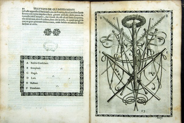Trattato de gli instrumenti di martirio, e delle varie maniere di martoriare vsate da' gentili contro christiani, descritte et intagliate in rame. Opera di Antonio Gallonio romano sacerdote della congregatione dell' oratorio. Con la tauola nel fine di tutte le cose piu notabili
