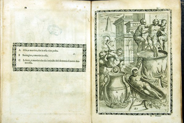 Trattato de gli instrumenti di martirio, e delle varie maniere di martoriare vsate da' gentili contro christiani, descritte et intagliate in rame. Opera di Antonio Gallonio romano sacerdote della congregatione dell' oratorio. Con la tauola nel fine di tutte le cose piu notabili