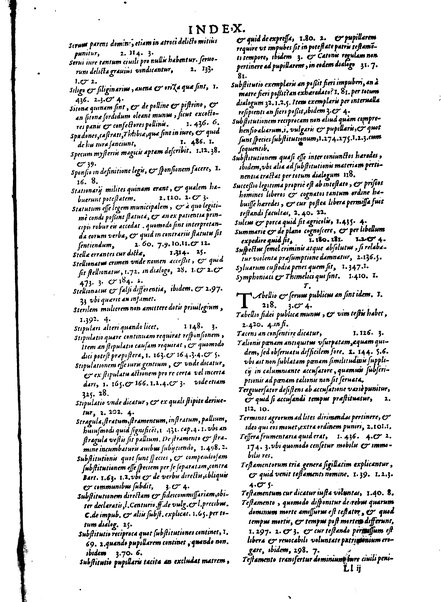 Stephani Forcatuli Tholosae legum professoris ... Opera ab eo ita recognita et aucta, vt si cum prioribus separatim editis conferas, non eadem sed noua plane videantur. praeterea septuaginta plus dialogis ac aliis commentaariis, qui hactenus in lucem non prodierunt, ab ipso authore locupletata. Accessit duplex index, prior est legum in his operibus explicatarum; posterior materiarum longe vberrimus, quibus varius & multiplices tantarum lucubrationum fructus facilius decerpere lector queat