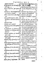 libroantico/BVEE014146/0011