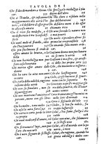 libroantico/BVEE014146/0015