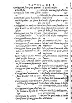 libroantico/BVEE014146/0017