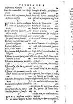 libroantico/BVEE014146/0019