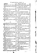 libroantico/BVEE014146/0021