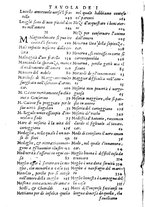 libroantico/BVEE014146/0027