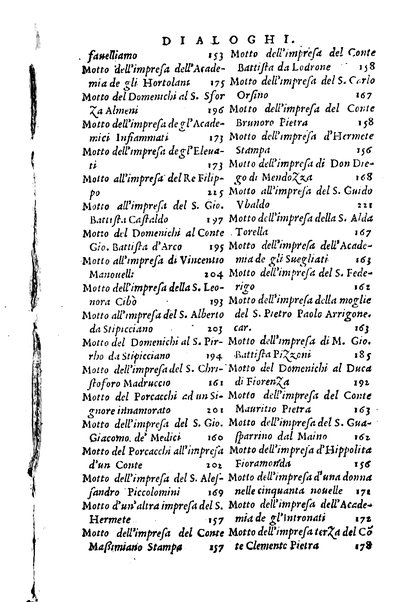 Dialoghi di m. Lodouico Domenichi; cioè, D'amore, Della uera nobiltà, De' rimedi d'amore, Dell'imprese, Dell'amor fraterno, Della corte, Della fortuna, Et della stampa. Al molto magnifico et nobilissimo signore, m. Vincentio Arnolfini gentiluomo lucchese