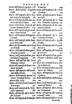 libroantico/BVEE014146/0029