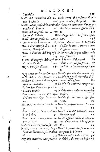 Dialoghi di m. Lodouico Domenichi; cioè, D'amore, Della uera nobiltà, De' rimedi d'amore, Dell'imprese, Dell'amor fraterno, Della corte, Della fortuna, Et della stampa. Al molto magnifico et nobilissimo signore, m. Vincentio Arnolfini gentiluomo lucchese