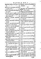 libroantico/BVEE014146/0031