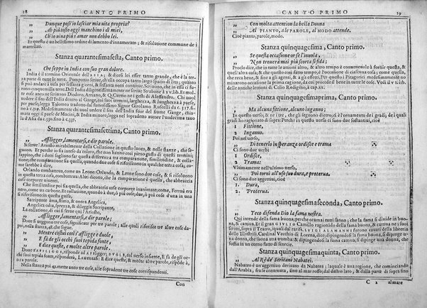 Bellezze del Furioso di M. Lodouico Ariosto; scielte da Oratio Toscanella: con gli argomenti, et allegorie de i canti: con l'allegorie de i nomi proprii principali dell'opera: et co i luochi communi dell'autore, per ordine di alfabeto; del medesimo