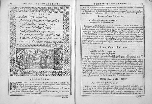 Bellezze del Furioso di M. Lodouico Ariosto; scielte da Oratio Toscanella: con gli argomenti, et allegorie de i canti: con l'allegorie de i nomi proprii principali dell'opera: et co i luochi communi dell'autore, per ordine di alfabeto; del medesimo