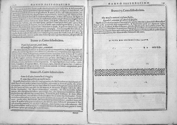 Bellezze del Furioso di M. Lodouico Ariosto; scielte da Oratio Toscanella: con gli argomenti, et allegorie de i canti: con l'allegorie de i nomi proprii principali dell'opera: et co i luochi communi dell'autore, per ordine di alfabeto; del medesimo