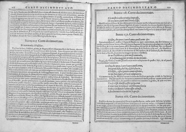 Bellezze del Furioso di M. Lodouico Ariosto; scielte da Oratio Toscanella: con gli argomenti, et allegorie de i canti: con l'allegorie de i nomi proprii principali dell'opera: et co i luochi communi dell'autore, per ordine di alfabeto; del medesimo