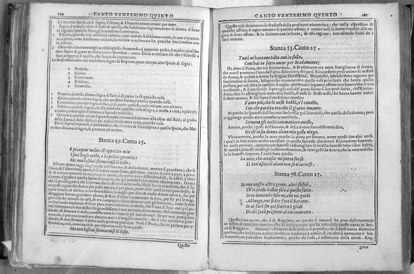 Bellezze del Furioso di M. Lodouico Ariosto; scielte da Oratio Toscanella: con gli argomenti, et allegorie de i canti: con l'allegorie de i nomi proprii principali dell'opera: et co i luochi communi dell'autore, per ordine di alfabeto; del medesimo