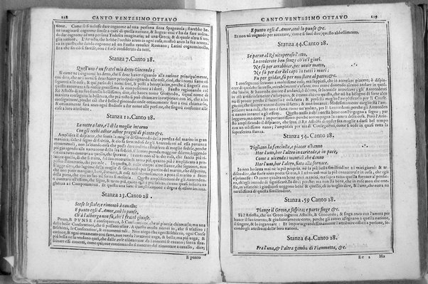 Bellezze del Furioso di M. Lodouico Ariosto; scielte da Oratio Toscanella: con gli argomenti, et allegorie de i canti: con l'allegorie de i nomi proprii principali dell'opera: et co i luochi communi dell'autore, per ordine di alfabeto; del medesimo