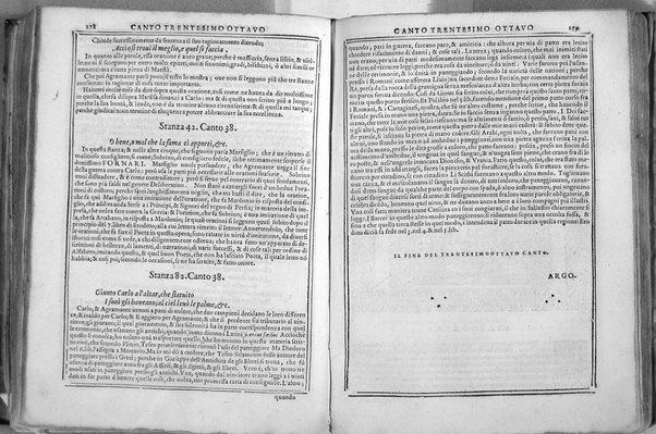 Bellezze del Furioso di M. Lodouico Ariosto; scielte da Oratio Toscanella: con gli argomenti, et allegorie de i canti: con l'allegorie de i nomi proprii principali dell'opera: et co i luochi communi dell'autore, per ordine di alfabeto; del medesimo