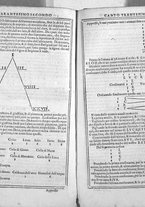 libroantico/BVEE015417/0158