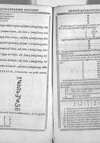 libroantico/BVEE015417/0160