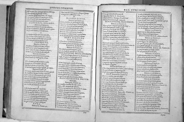 Bellezze del Furioso di M. Lodouico Ariosto; scielte da Oratio Toscanella: con gli argomenti, et allegorie de i canti: con l'allegorie de i nomi proprii principali dell'opera: et co i luochi communi dell'autore, per ordine di alfabeto; del medesimo