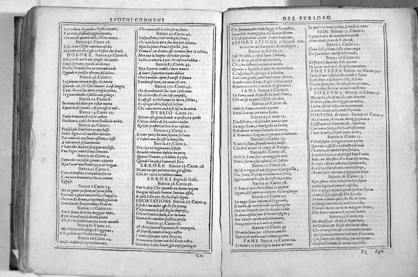 Bellezze del Furioso di M. Lodouico Ariosto; scielte da Oratio Toscanella: con gli argomenti, et allegorie de i canti: con l'allegorie de i nomi proprii principali dell'opera: et co i luochi communi dell'autore, per ordine di alfabeto; del medesimo