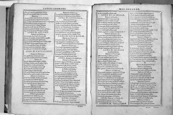 Bellezze del Furioso di M. Lodouico Ariosto; scielte da Oratio Toscanella: con gli argomenti, et allegorie de i canti: con l'allegorie de i nomi proprii principali dell'opera: et co i luochi communi dell'autore, per ordine di alfabeto; del medesimo