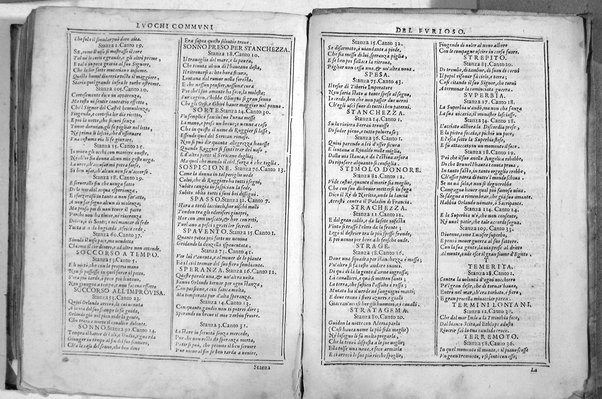 Bellezze del Furioso di M. Lodouico Ariosto; scielte da Oratio Toscanella: con gli argomenti, et allegorie de i canti: con l'allegorie de i nomi proprii principali dell'opera: et co i luochi communi dell'autore, per ordine di alfabeto; del medesimo