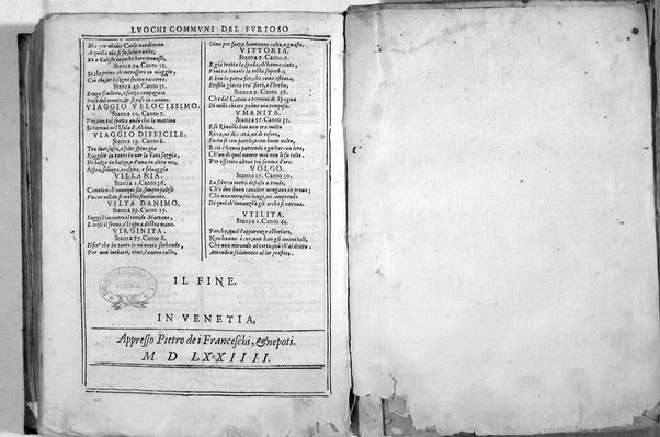 Bellezze del Furioso di M. Lodouico Ariosto; scielte da Oratio Toscanella: con gli argomenti, et allegorie de i canti: con l'allegorie de i nomi proprii principali dell'opera: et co i luochi communi dell'autore, per ordine di alfabeto; del medesimo