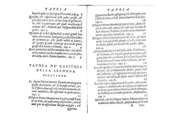 Relationi del S. Pietro Martire Milanese. Delle cose notabili della prouincia dell'Egitto scritte in lingua latina alli sereniss. di felice memoria re catolici d. Fernando, e d. Isabella, & hora recate nella italiana. Da Carlo Passi