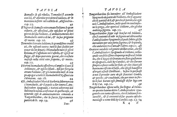 Relationi del S. Pietro Martire Milanese. Delle cose notabili della prouincia dell'Egitto scritte in lingua latina alli sereniss. di felice memoria re catolici d. Fernando, e d. Isabella, & hora recate nella italiana. Da Carlo Passi